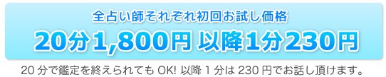 電話占いティアラ　初回キャンペーン